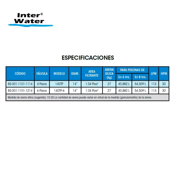 Filtro de arena Pacific 14" - Inter Water - Imagen 3
