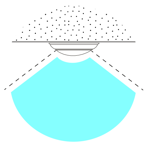 nova-led-reflectores-para-piscinas-en-mexico-halo-de-apertura