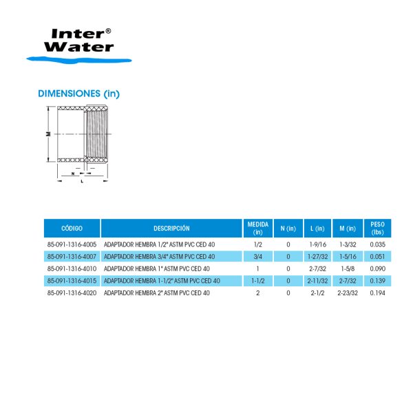ADAPTADOR HEMBRA DE PVC (ASTM) - Inter Water - Imagen 2