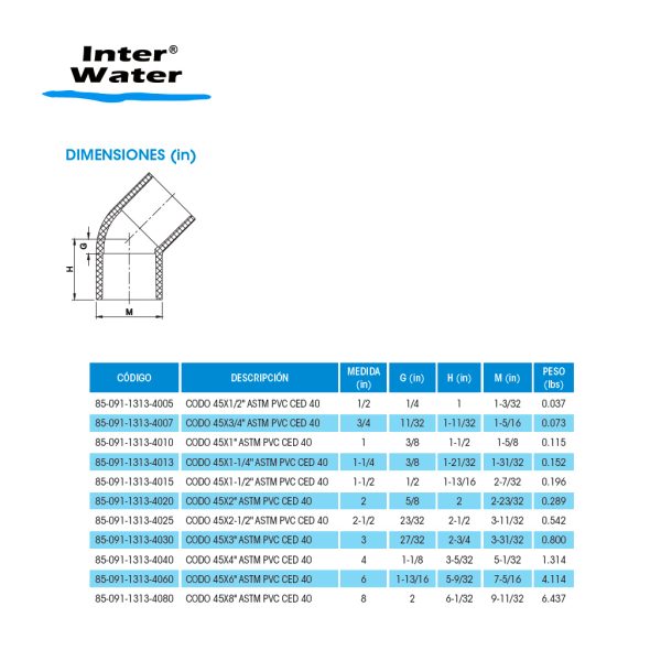CODO 45° DE PVC (ASTM) - Inter Water - Imagen 2