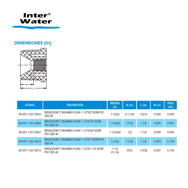REDUCCIÓN T.T BUSHING FLUSH DE PVC (ASTM) - Inter Water - Imagen 2