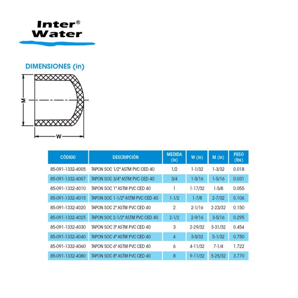 TAPÓN DE PVC (ASTM) - Inter Water - Imagen 2