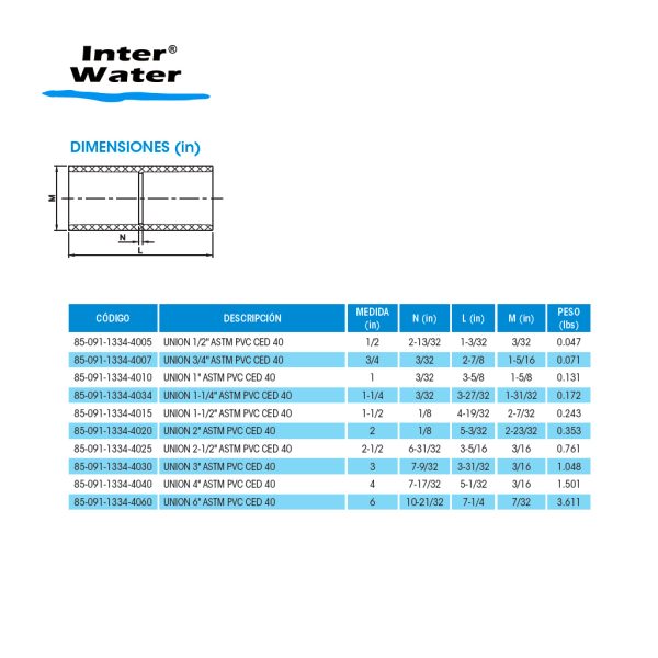 UNIÓN DE PVC (ASTM) - Inter Water - Imagen 2