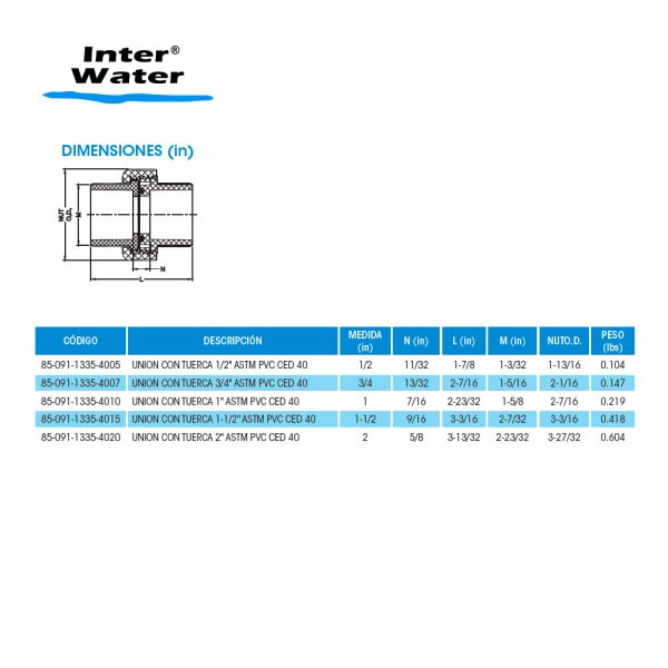 UNIÓN CON TUERCA DE PVC (ASTM) - Inter Water - Imagen 2