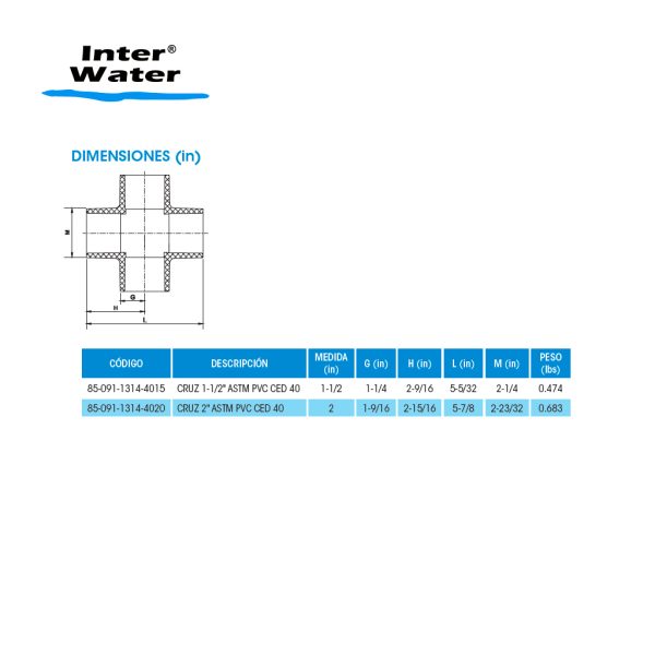 CONEXIÓN EN CRUZ DE PVC (ASTM) - Inter Water - Imagen 2