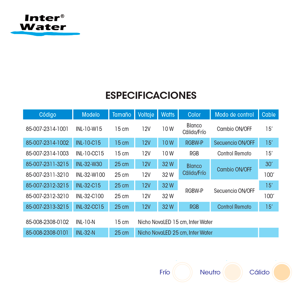 Reflector Inter NOVA LED Acero Inox 15 cms - Inter Water - Imagen 2