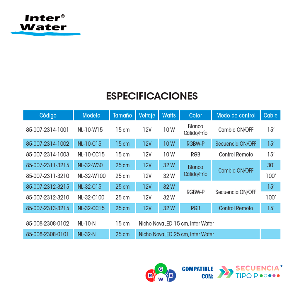 Reflector Inter NOVA LED Acero Inox, RGBW, 25 cms, con control - Inter Water - Imagen 2