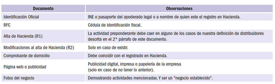 tabla-pliticas-de-apoyo-03